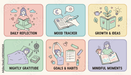Selfcare routines six icons for mental wellness reflection gratitude journaling and habit tracking