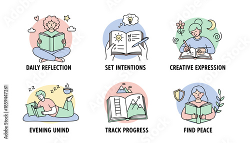 Journaling benefits reflection intentions creativity relaxation tracking progress and finding peace