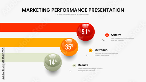 Simple Overview 3 Step Infographic Presentation Design. Professional Growth Slide Template Vector Illustration. Minimalist Planning Three Option Graph Slideshow Layout.