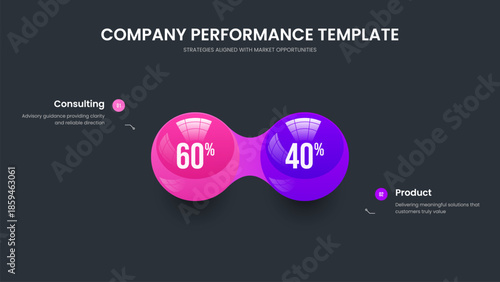 Project Briefing Two Element Infographic Frame Design. Product Review Presentation Layout Vector Illustration. Minimalist Forecast 2 Step Graph Slide Template.