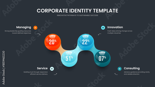 Visual Planning 4 Step Chart Frame Template. Product Briefing Slide Design Vector Illustration. Modern Portfolio Four Element Diagram Presentation Layout.