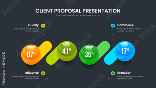 Professional Strategy Four Option Chart Slideshow Layout. Financial Showcase Slide Design Vector Illustration. Corporate Proposal 4 Step Diagram Presentation Template.