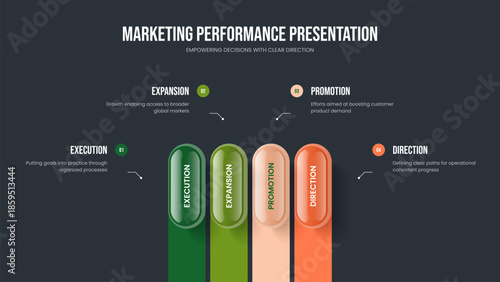 Investor Profile Four Element Infographic Slide Design. Modern Solution 4 Option Diagram Frame Template. Service Proposal Presentation Layout Vector Illustration.