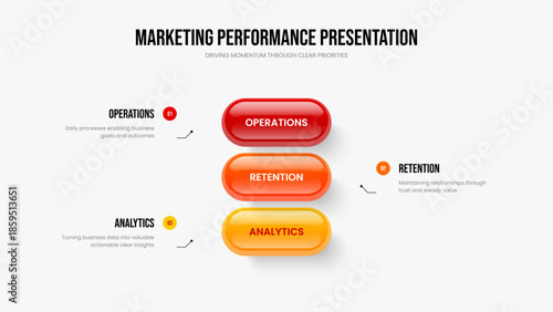 Investor Review Presentation Layout Vector Illustration. Market Innovation 3 Option Diagram Slide Design. Service Forecast Three Step Infographic Slideshow Template.