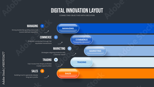 Digital Strategy 5 Option Infographic Slide Layout. Investor Solution Slideshow Design Vector Illustration. Professional Campaign Five Element Diagram Presentation Template.