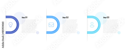 3-step infographics simplify processes into three clear stages, making complex ideas easy to grasp visually. They often use numbered circles, arrows, or blocks to show progression.