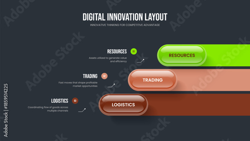 Financial Portfolio 3 Element Diagram Frame Layout. Business Overview Slideshow Template Vector Illustration. Modern Visualization Three Step Infographic Presentation Design.