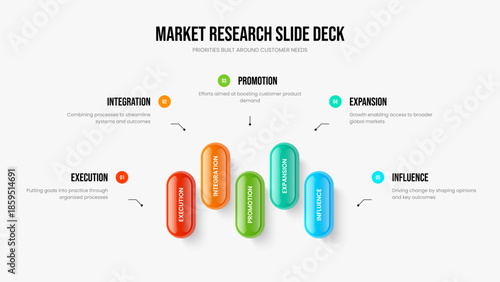 Advertising Briefing Presentation Design Vector Illustration. Business Forecast Five Step Diagram Slideshow Template. Project Performance 5 Option Infographic Slide Layout.