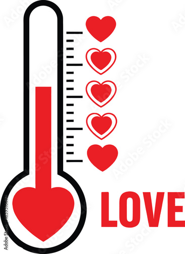 A creative love thermometer graphic indicating levels of affection and passion