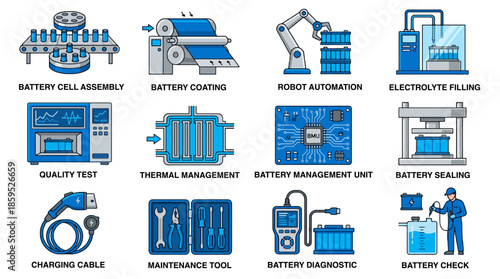 Battery manufacturing process infographic with various stages