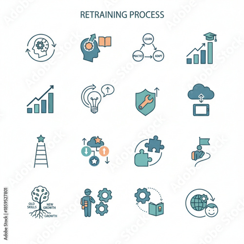 Icons Depicting a Retraining Process with Steps, Goals, and Development for Learning and Growth