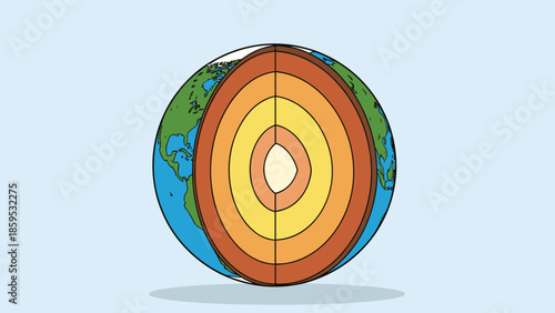 Earth layers diagram with cross-section view of core, mantle, and crust