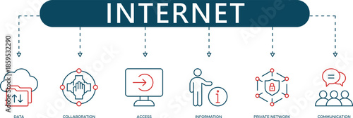 Internet and Digital Infrastructure Icons Data Cloud, Online Collaboration, Network Access, Information, VPN Security, and Communication