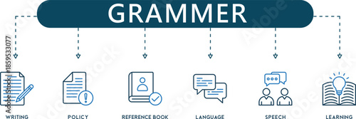 Grammar and Language Rules Icons Writing, Speech, Learning, Policy, and Reference Book for Educational Infographic
