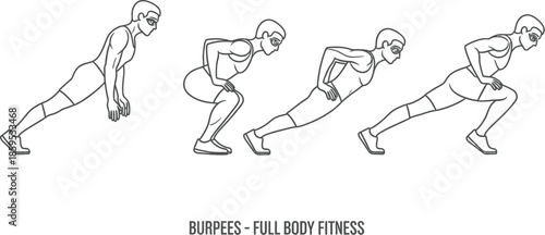 Step by step illustration showing the proper form and phases of performing a challenging burpee exercise routine