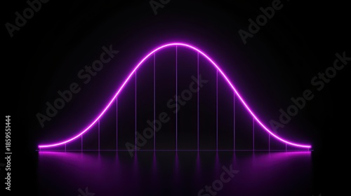 Bright purple neon bell curve representing a normal distribution, glowing against a dark background with vertical guide lines and a subtle reflective surface.