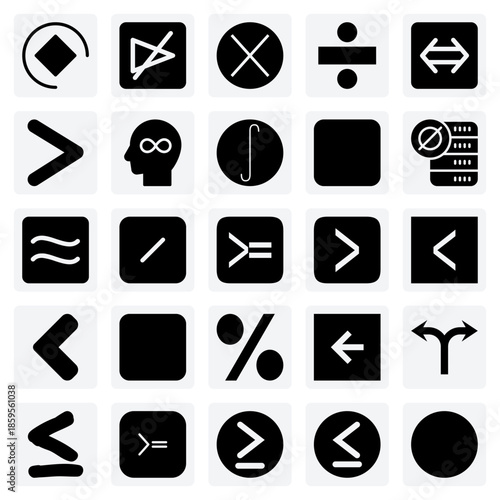 Mathematical Notation For Equations And Formulas – From Basic Division To Advanced Calculus Integrals And Infinity