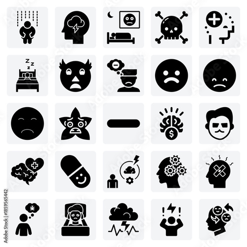 The Spectrum Of Emotional Wellbeing – From Negative Thinking And Depression To Positive Mindsets And Healthy Sleep Patterns.