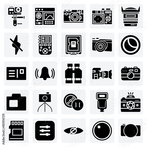 Creative Photography Tools – Fisheye Lens, Ring Timer, And Flash For Mirrorless And Compact Cameras