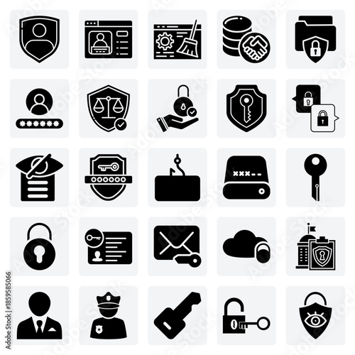 Account Security And Access Control – Password Managers, Private Access, And Protecting Against Unauthorized Entry