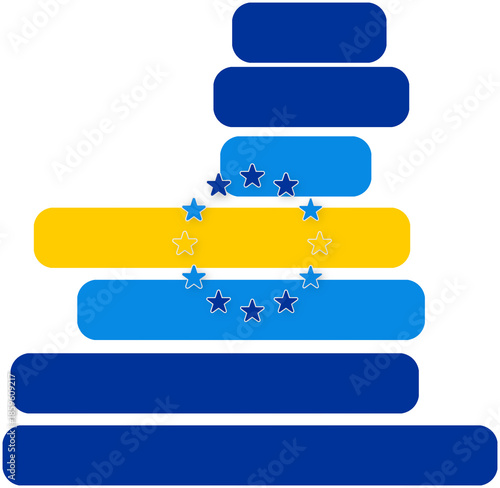 EU stars on shape of the ma...