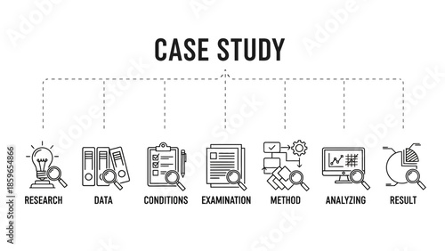 Step-by-Step Diagram Illustrating the Systematic Stages of a Case Study Project from Research to Final Results