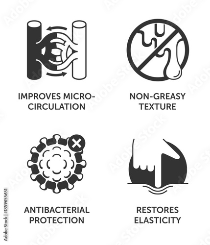 Foot cream icons - microcirculation, non-greasy, antibacterial, plasticity