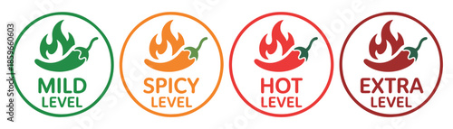 spicy chili pepper heat level icons