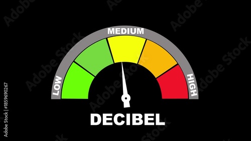 Decibel meter showing medium level with red yellow and green zones fear anxiety. 4K motion animation on a black background alpha channel. HD video motion graphic animation.