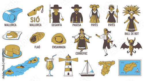 Title: Collection of representing cultural of Mallorca including traditional costumes, food, and