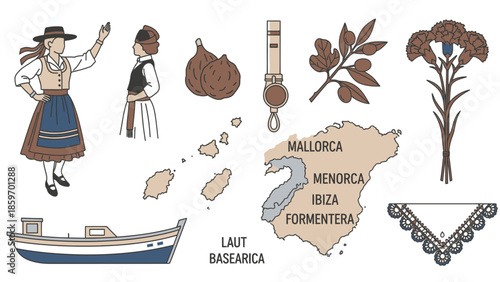 Title: of Balearic Islands including traditional dress, boat, and map