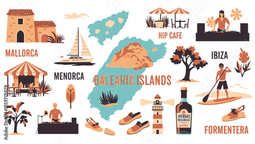 Title: of the Balearic Islands featuring symbols of Mallorca Menorca Ibiza and Formentera with