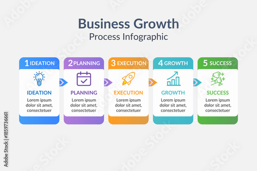 Business Growth Process Infographic With Five Step Strategy
