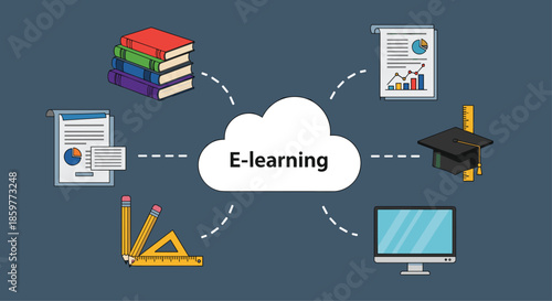 Modern e-learning concept illustration with educational icons connected to a central cloud with the text.
