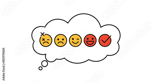 Large thought bubble containing five different colored emoji faces ranging from sad and unwell to happy and very satisfied with a checkmark.