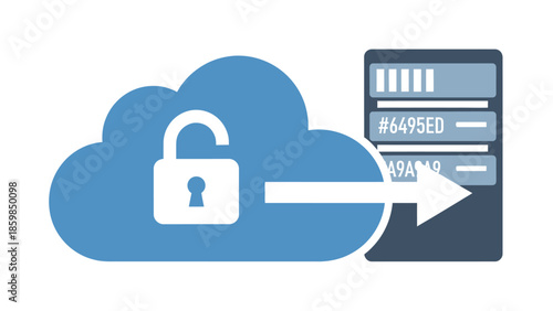 Cloud Storage Data Security and Protection.