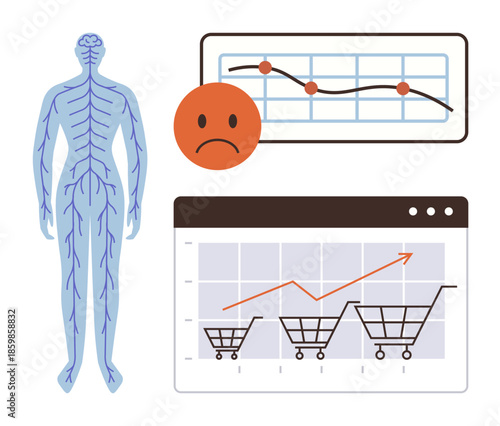 Human nervous system anatomy, downward graph with sad face, upward shopping cart trend. Ideal for health analysis, consumer behavior, data trends, economics, psychology, healthcare simple flat