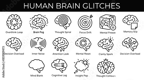 Human brain glitches icon set representing cognitive issues like brain fog, memory slip, and overthinking. Minimalist black line vector symbols for mental health and psychology concepts.