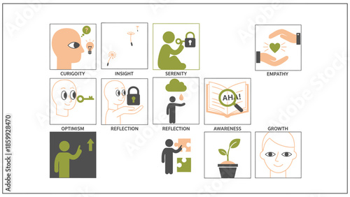 Collection of Icons Representing Security, Privacy, and Growth Concepts.
