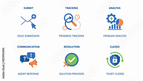 Customer Service Workflow Icons Illustrating Issue Resolution Process.