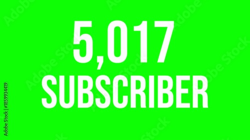 Subscriber Count Milestone Achievement Video.
