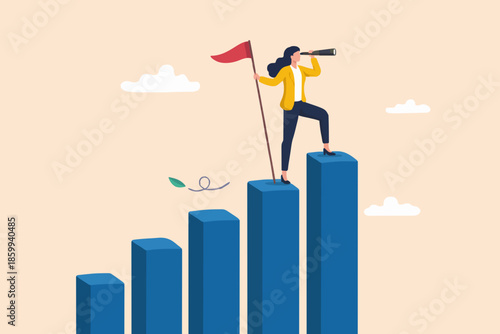 Growth and Future Vision