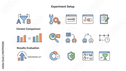 Experiment Setup Icons for Variant Comparison and Results Evaluation.