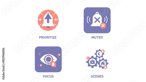 Four distinct icons representing app functions like prioritize, muted, focus, and scenes.