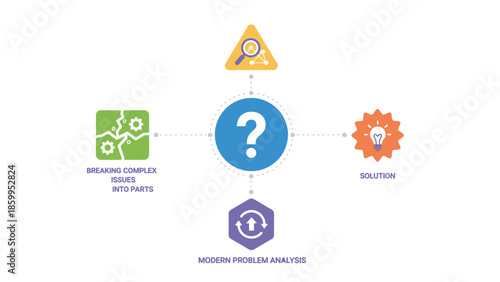 Problem Solving Process Flowchart with Icons.