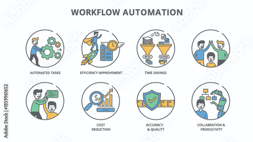 Workflow Automation Benefits and Features Illustrated.