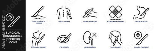 Surgical Procedures (Specific) Line Icon Set