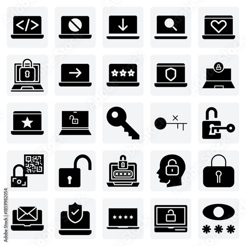 Application Security And Access Management – Locking, Unlocking, And Denying Access To Protect Code And Data On Laptops