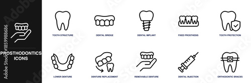 Prosthodontics Line Icon Set
