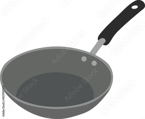 Nonstick frying pan